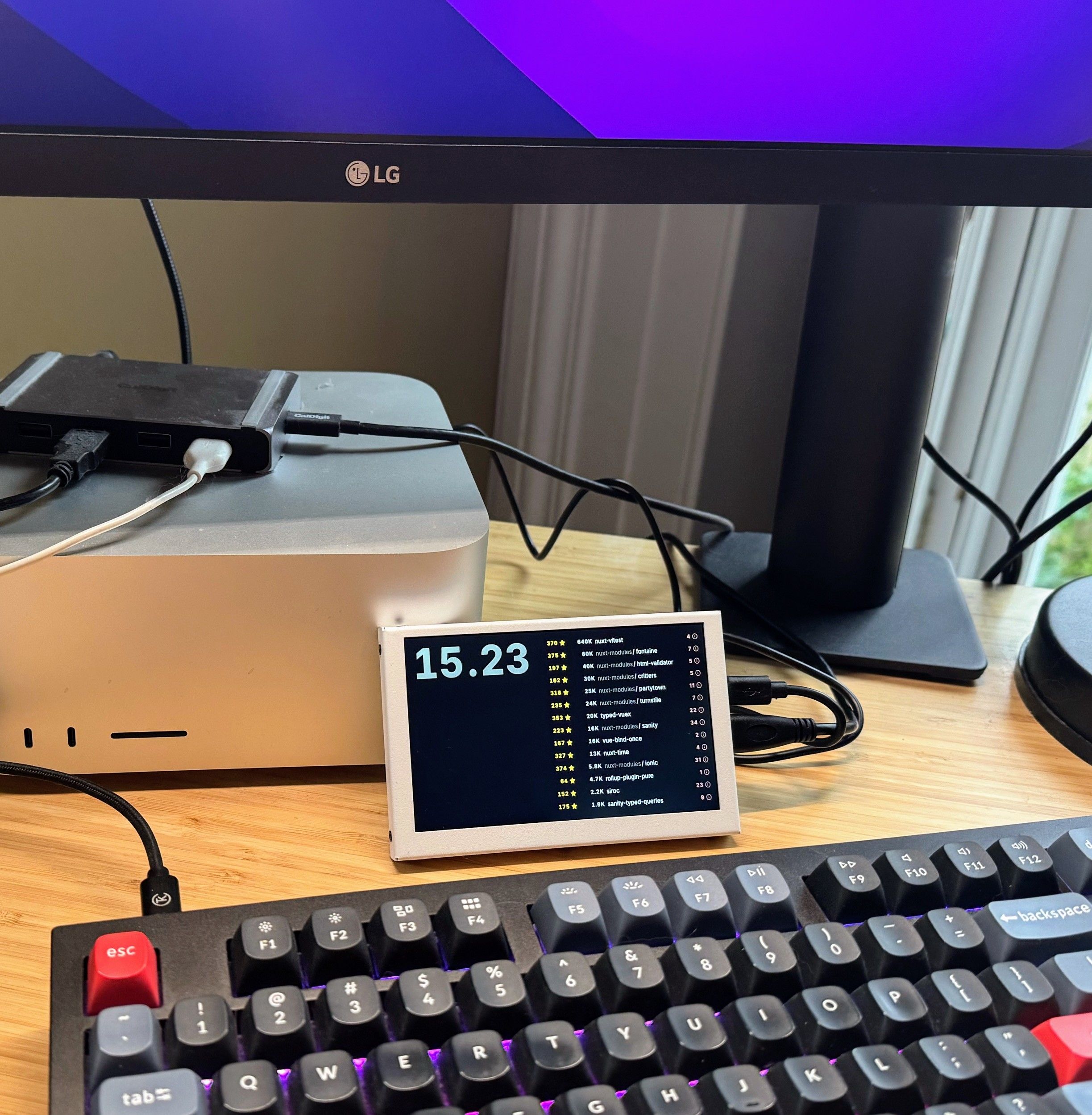 a photo of my desk, with a little external display nestled between monitor + keyboard, showing a clock and a list of repositories with stars, downloads + issue count.